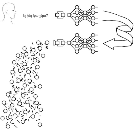 Image by Fernando Diaz with Mashinka Firunts Hakopian. For <em>The Institute for Other Intelligences </em>(X Artists’ Books, eds. Ana Iwataki and Anuradha Vikram, design by Becca Lofchie).