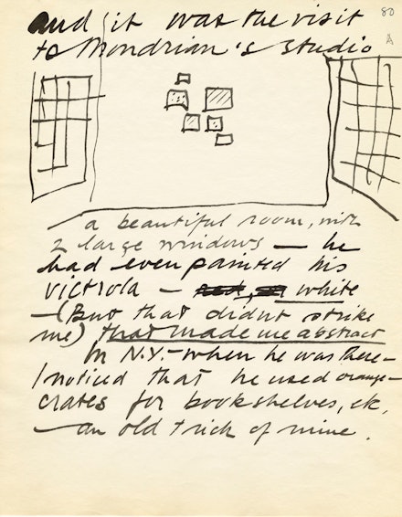Calder’s sketch of Mondrian’s 1930 Paris studio in Calder’s manuscript, <em>The Evolution</em>,
1955-56, p. 80.